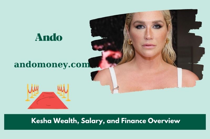 Kesha assets, salary and financial overview