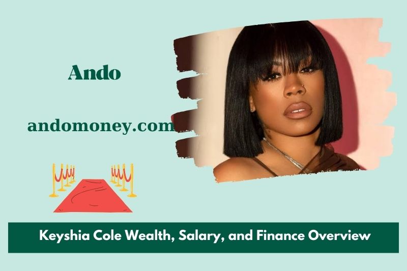 Keyshia Cole Wealth, Salary and Financial Overview