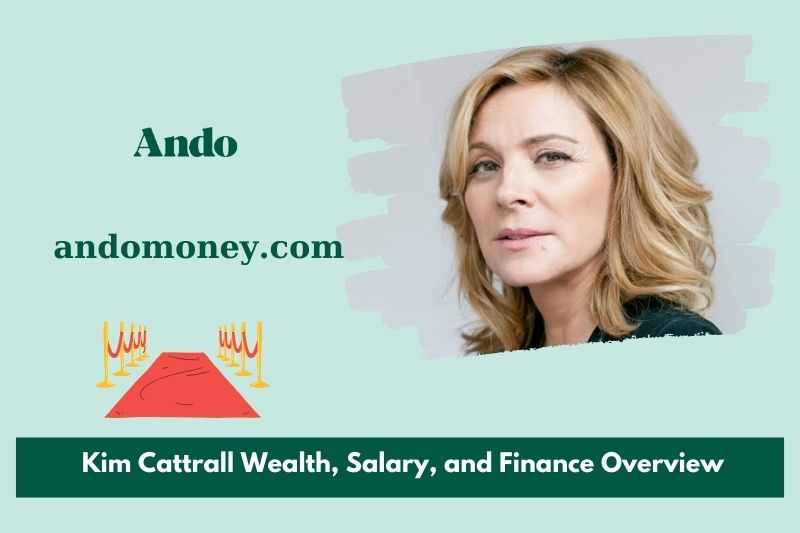 Kim Cattrall assets, salary and financial overview