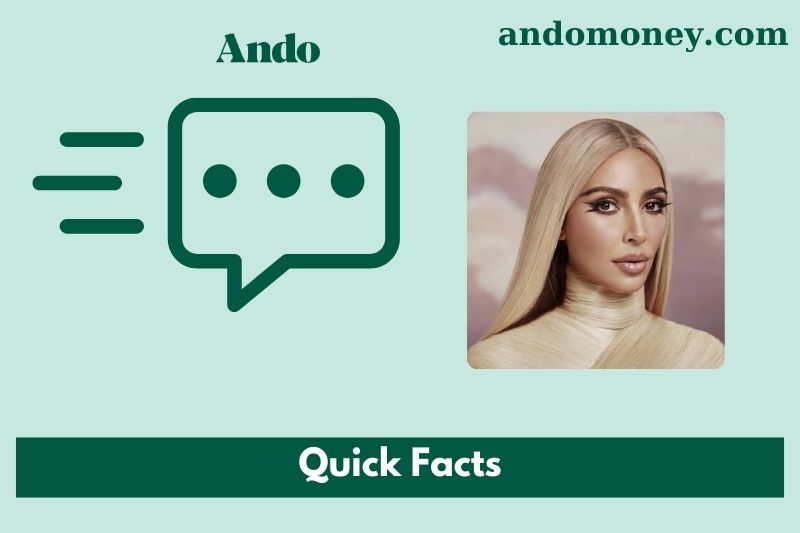 Kim Kardashian fast facts