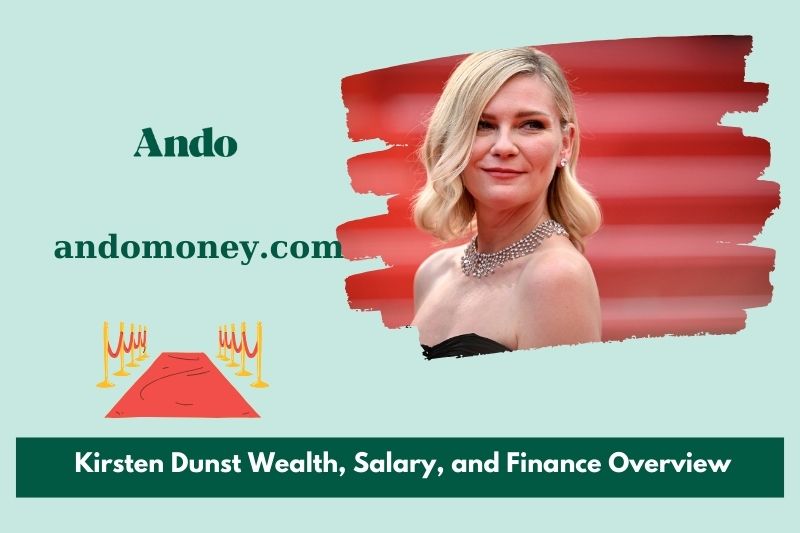 Kirsten Dunst -assets, salary and financial overview