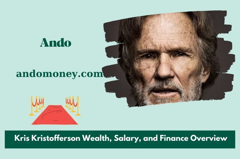 Kris Kristofferson Prosperity, salary and financial overview