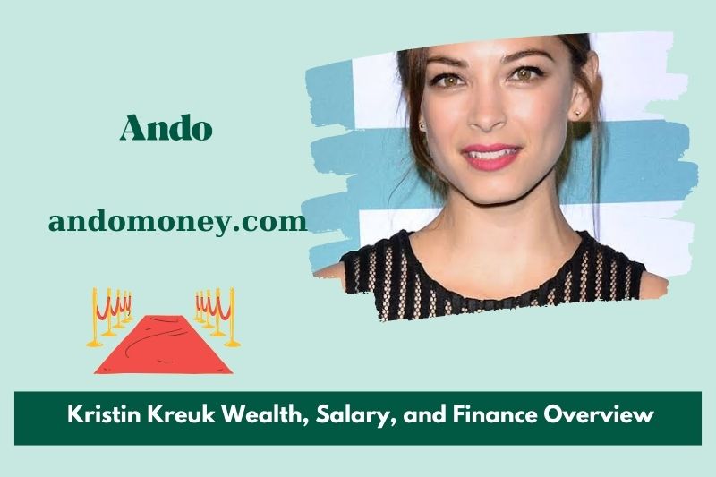 Kristin Kreuk wealth, salary and financial overview