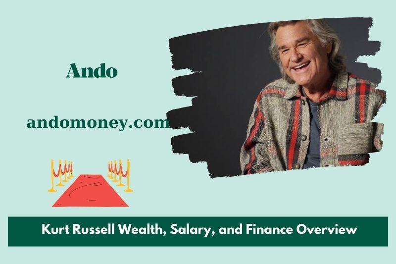 Kurt Russell wealth, salary and financial overview