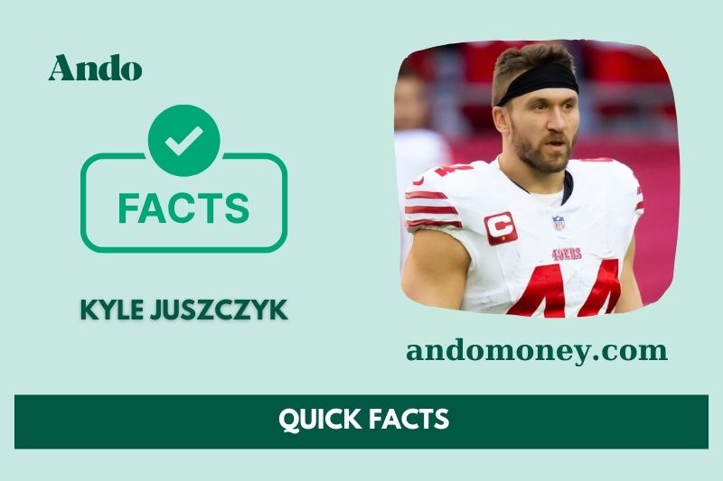 Kyle Juszczyk fast facts