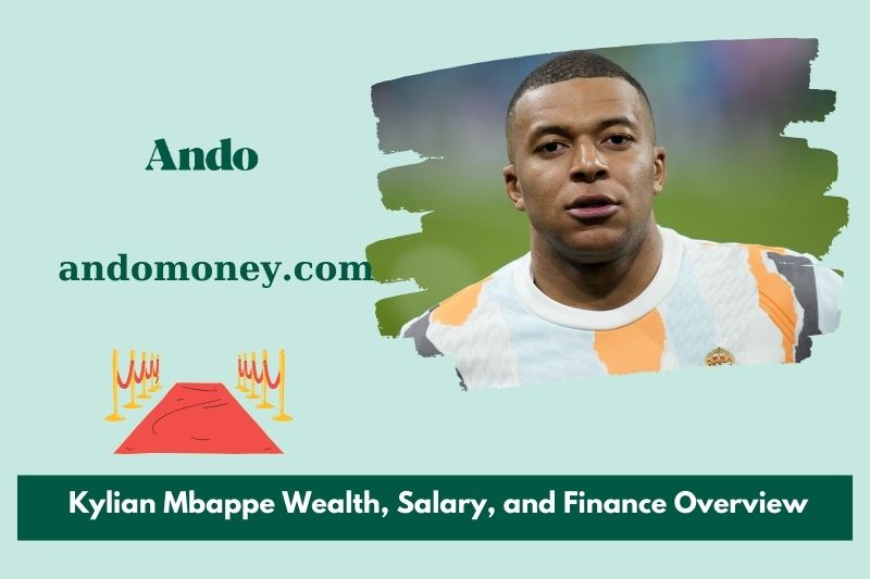 Kylian Mbappe Wealth, Salary and Financial Overview