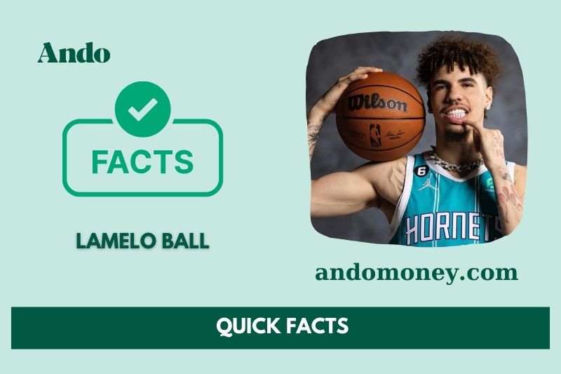 Lamelo ball fast facts