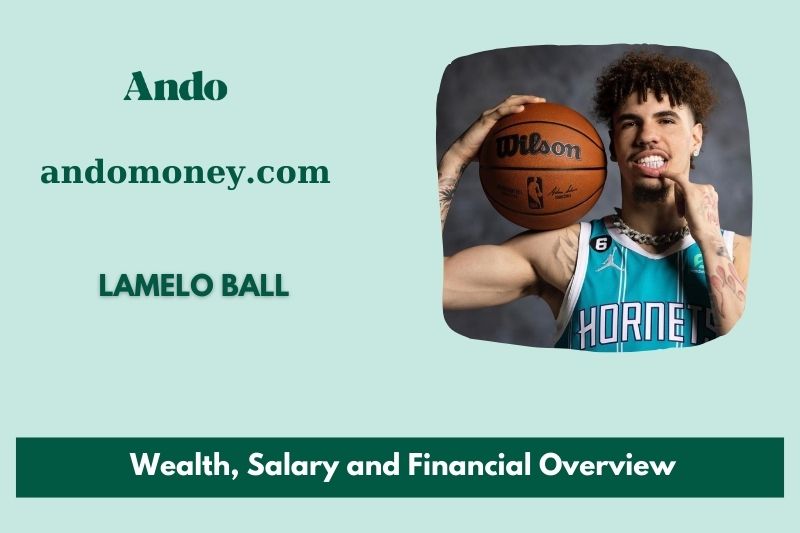 Lamelo ball capacity, salary and financial overview