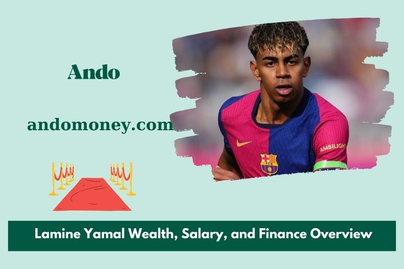 Lamine Yamal wealth, salary and financial overview