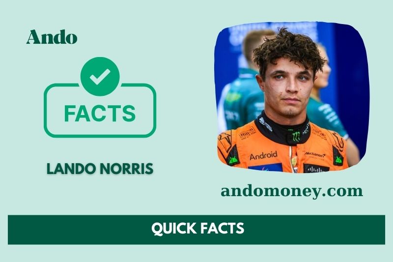 Lando Norris fast facts