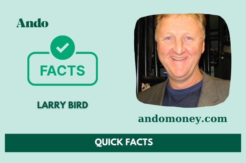 Larry Bird fast facts