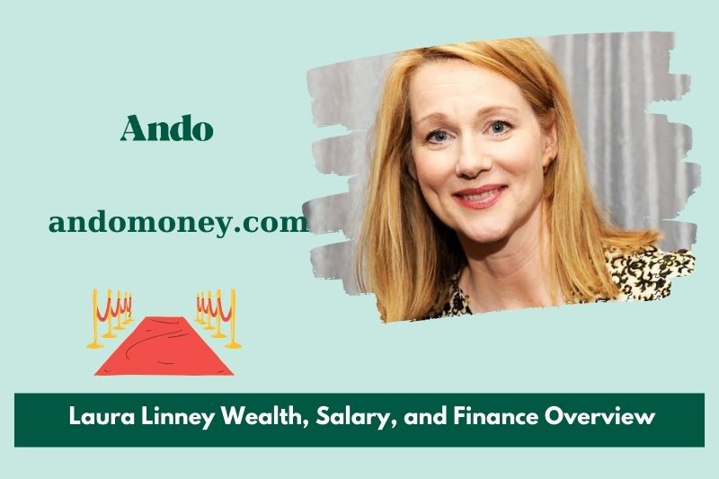 Laura Linney wealth, salary and financial overview