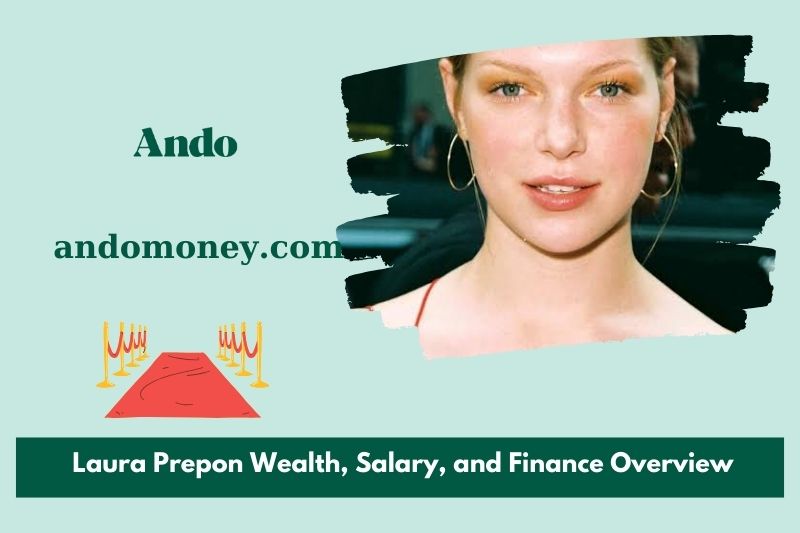 Laura Prepon fortune, salary and financial overview