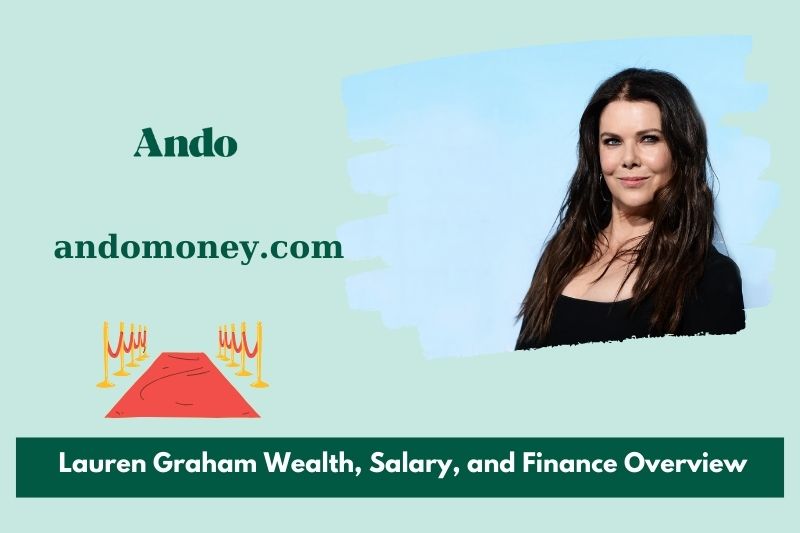 Lauren Graham wealth, salary and financial overview