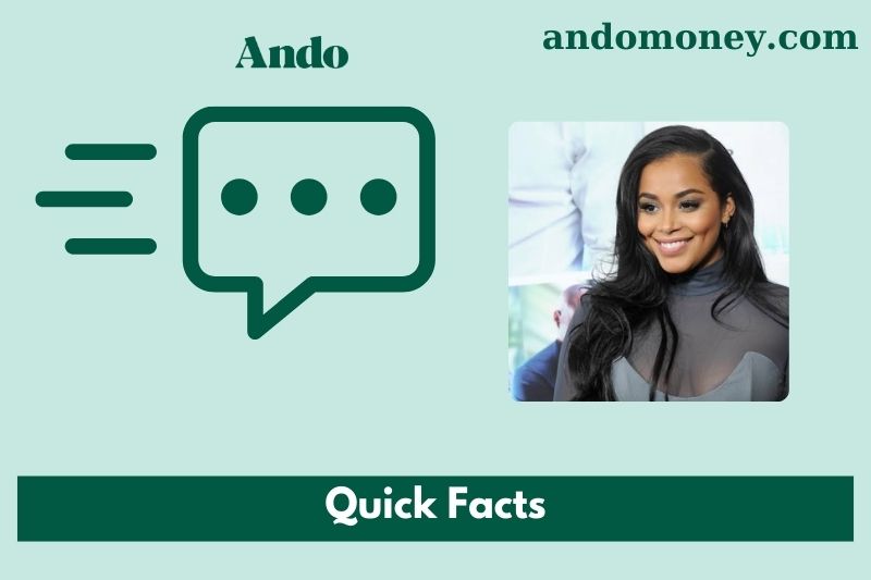 Lauren London fast facts