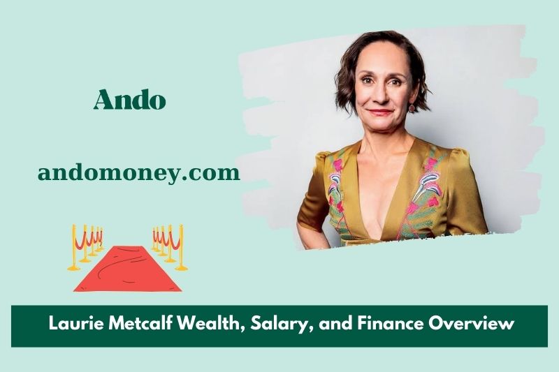 Laurie Metcalf assets, salary and financial overview