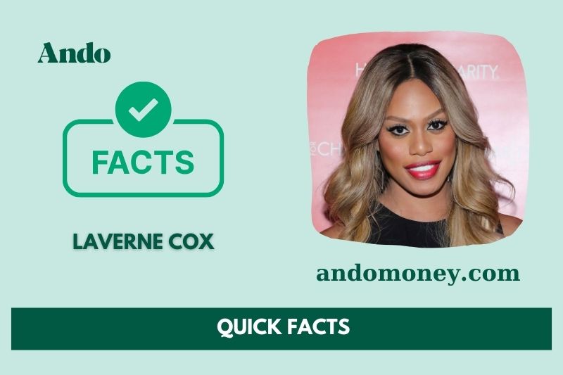 Laverne Cox fast facts