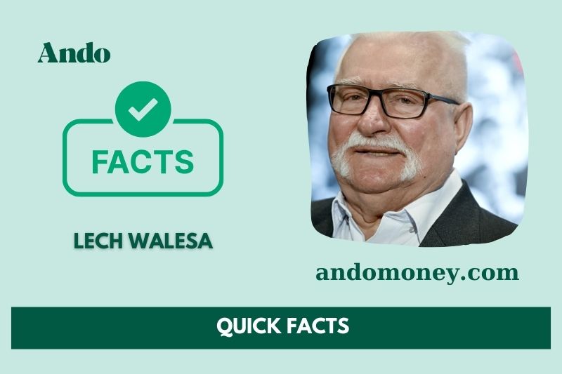 Lech Walesa fast facts