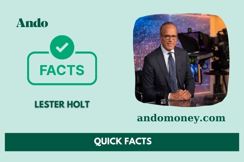 Lester fetches fast facts