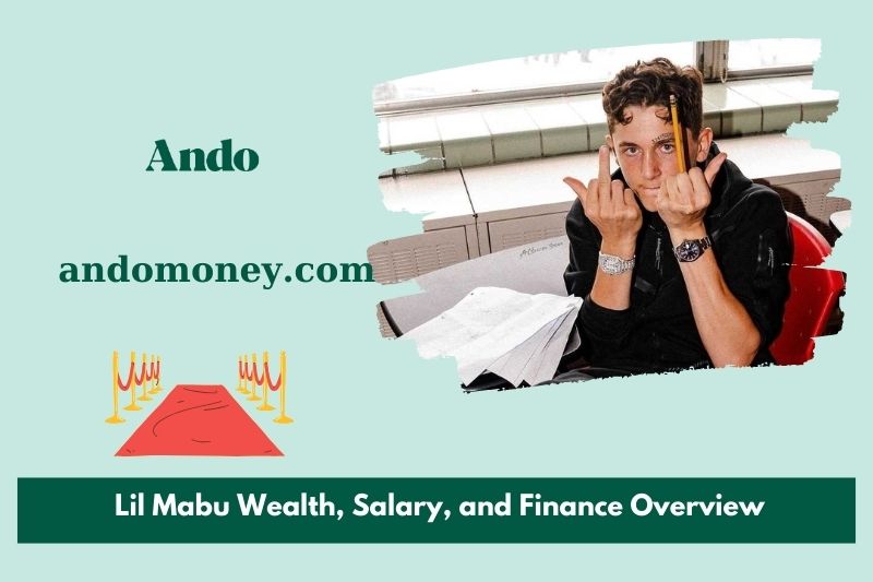 Lil Mabu wealth, salary and financial overview