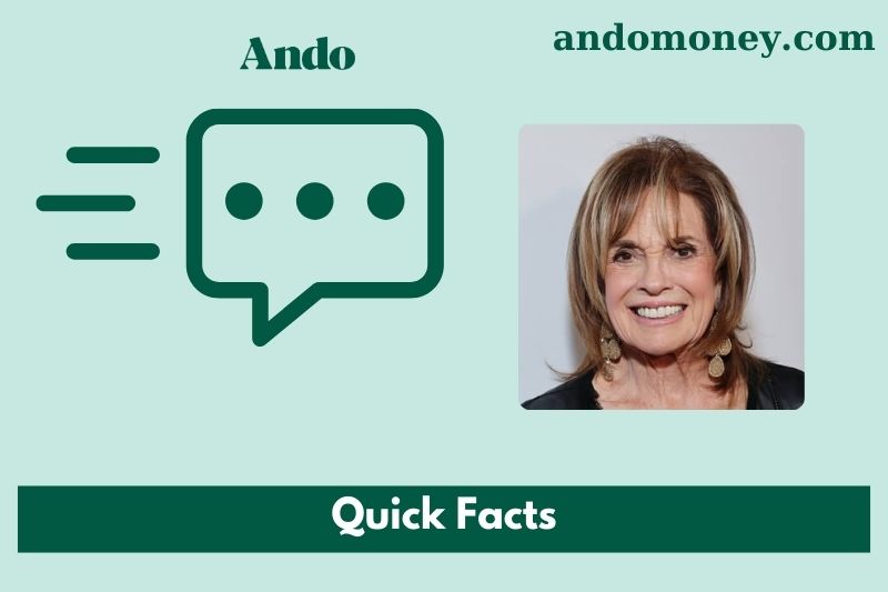 Linda gray fast facts