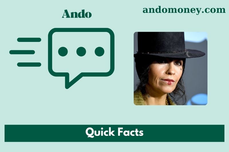 Linda Perry fast facts