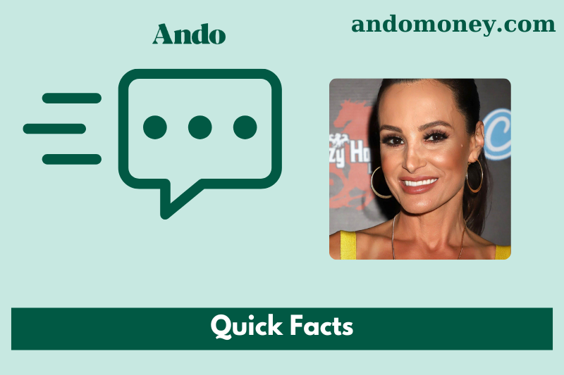 Lisa Ann fast facts