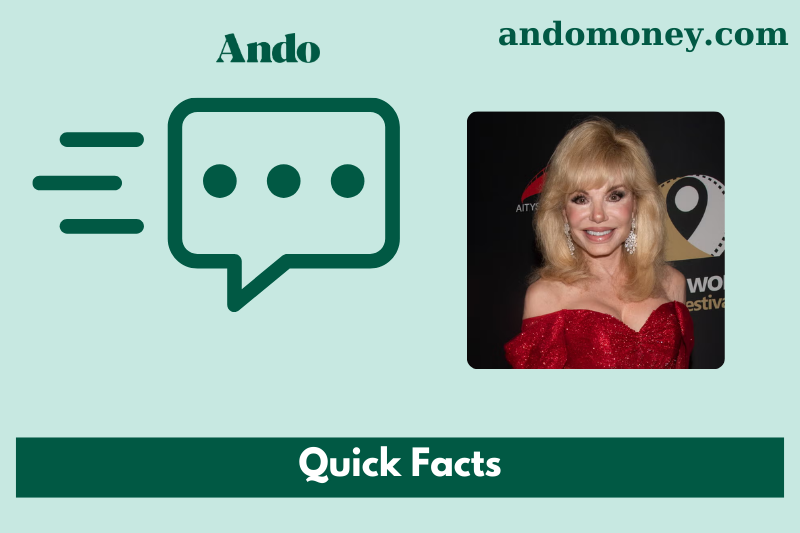 Loni Anderson fast facts