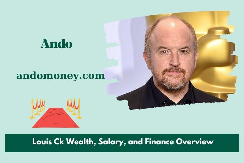 Louis ck assets, salary and financial overview