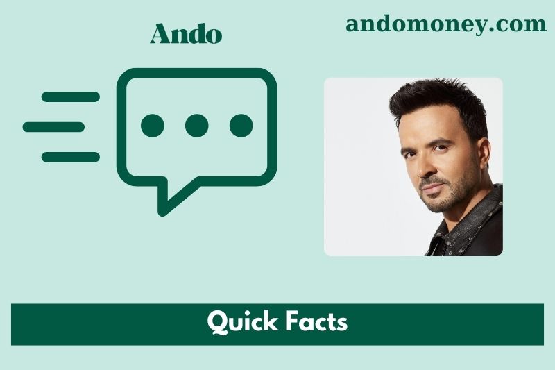 Luis Fonsi fast facts