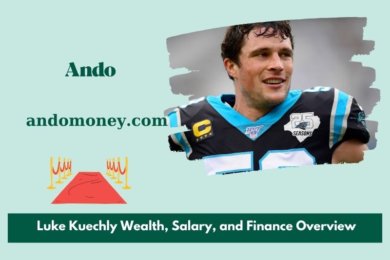 Luke Kuechly wealth, salary and financial overview