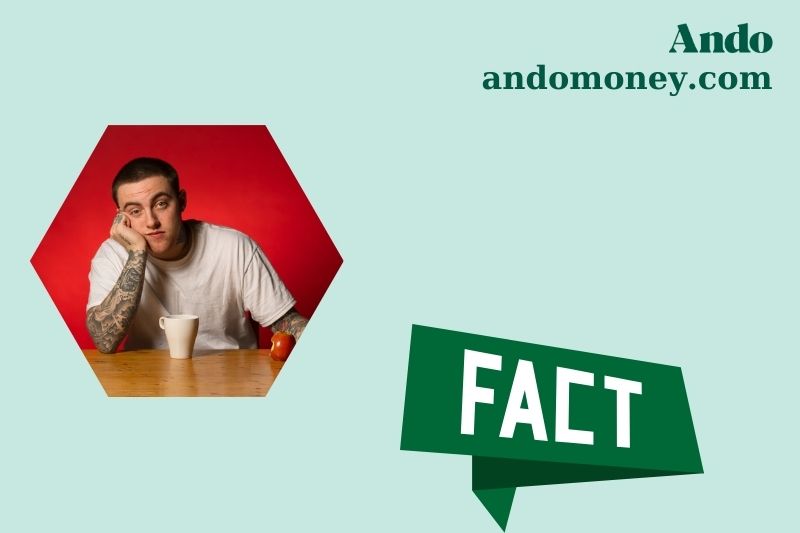 Mac Miller Fast Facts