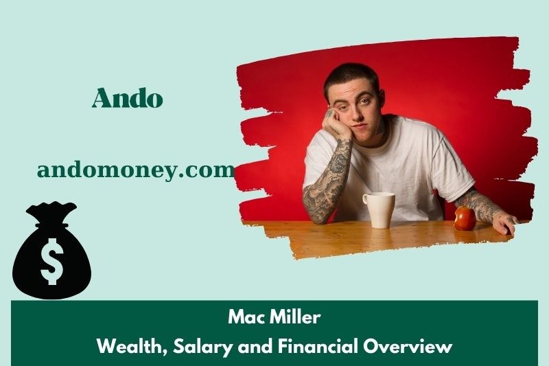 Mac Miller -Wohlstand, Salary and Financial Overview