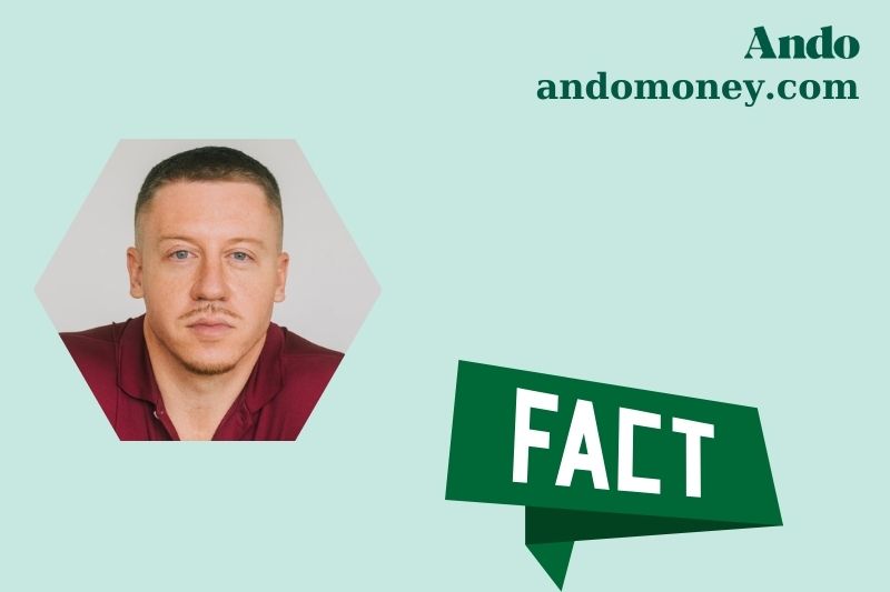 Macklemore fast facts