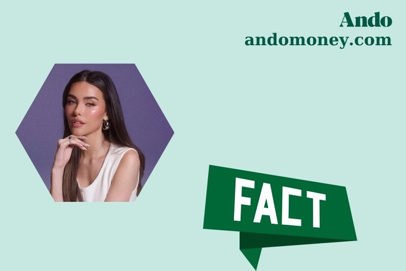 Madison Beer fast facts