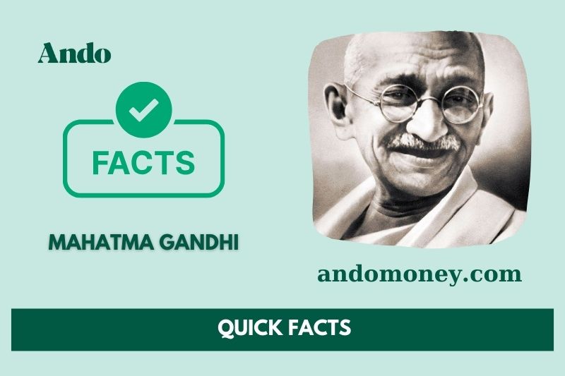 Mahatma Gandhi fast facts