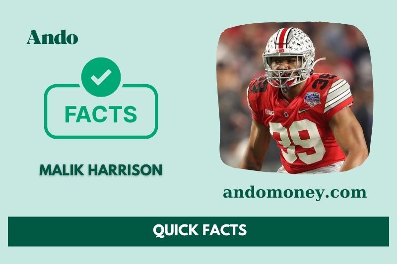 Malik Harrison Fast Facts