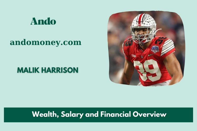 Malik Harrison assets, salary and financial overview