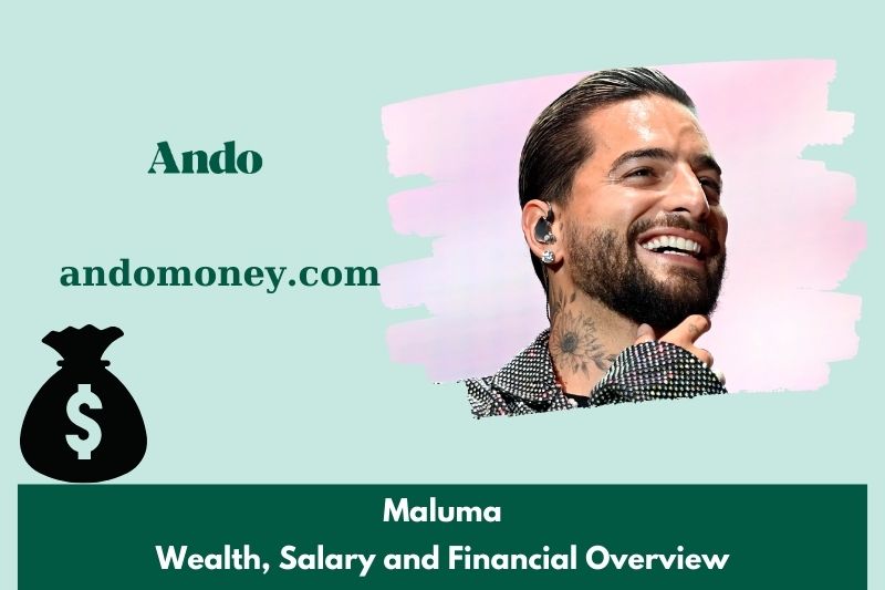 Maluma assets, salary and financial overview