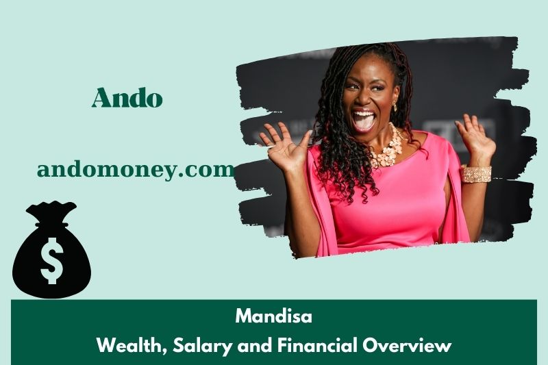 Mandisa assets, salary and financial overview