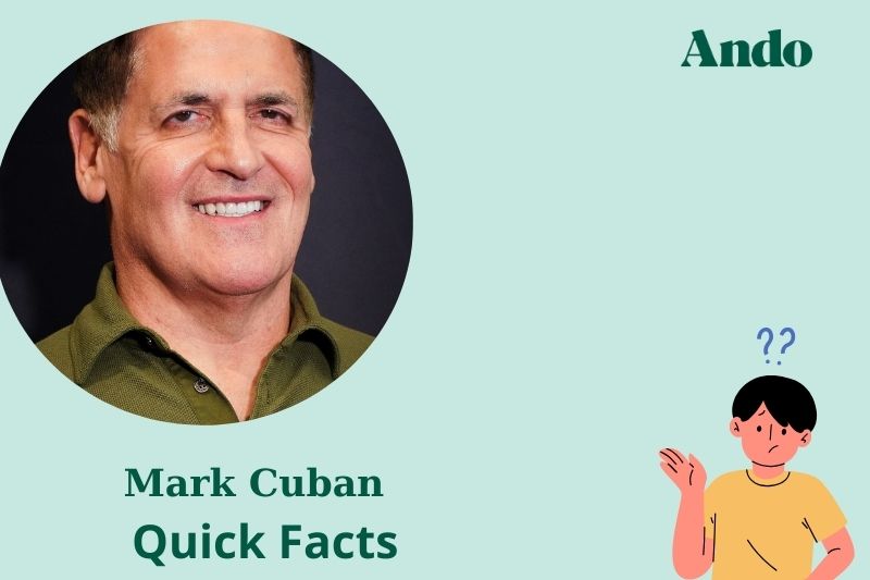 Mark Cuban fast facts