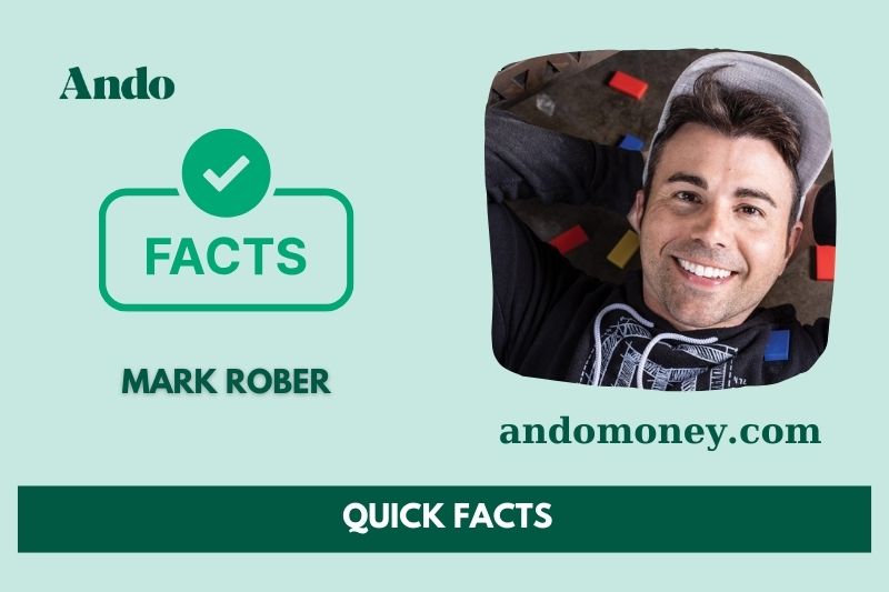 Mark Rober fast facts