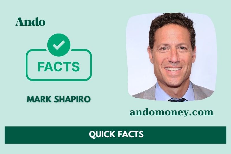 Mark Shapiro fast facts