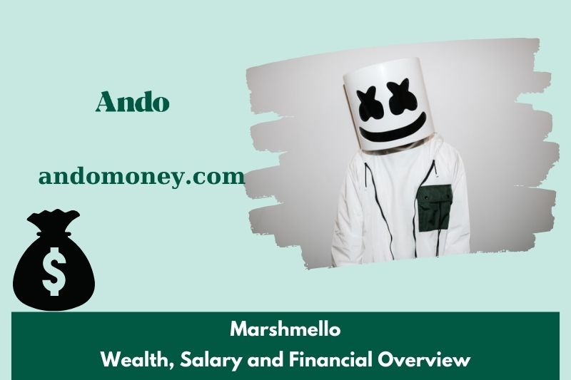 Marshmello assets, salary and financial overview