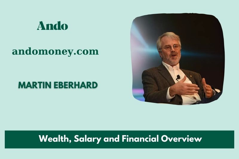 Martin Eberhard Vermöes, Salary and Financial Overview