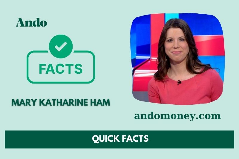 Mary Katharine Ham fast facts