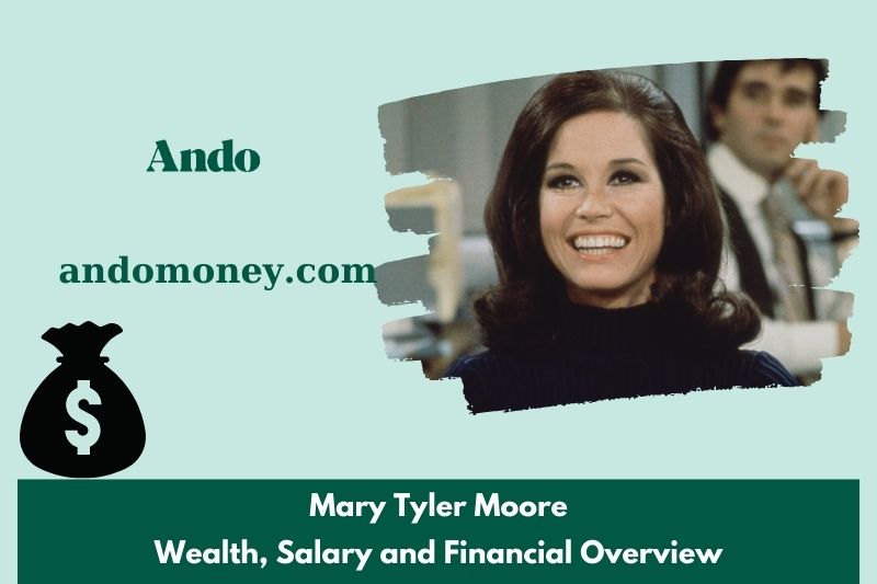 Mary Tyler Moore fortune, salary and financial overview