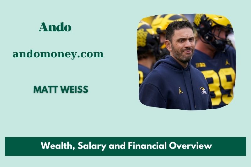 Matt white prosperity, salary and financial overview