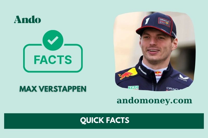 Max Verstappen Fast Facts