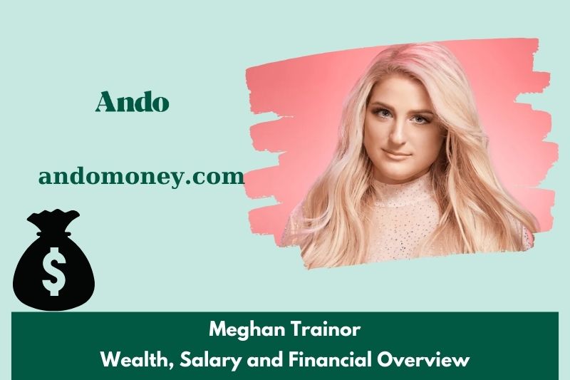 Meghan trainor assets, salary and financial overview